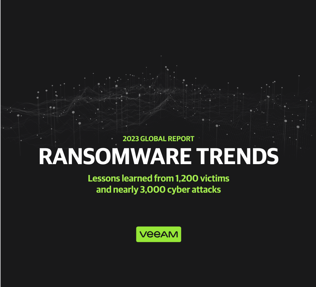 Veeam 2023 Global Report Ransomware Trends